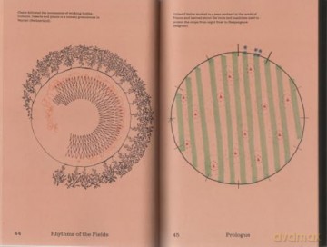 Seasonal Matters Rural Relations (ENG edition): (Field)Notes on Rhythms, Rituals and Cohabitation - Seasonal Neighbours [KSIĄŻKA]