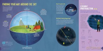 Sky Gazing: A Guide to the Moon, Sun, Planets, Stars, Eclipses, and Constellations - Meg Thacher [KSIĄŻKA]