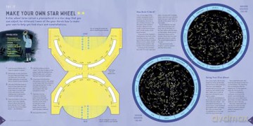 Sky Gazing: A Guide to the Moon, Sun, Planets, Stars, Eclipses, and Constellations - Meg Thacher [KSIĄŻKA]
