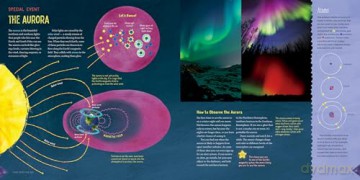 Sky Gazing: A Guide to the Moon, Sun, Planets, Stars, Eclipses, and Constellations - Meg Thacher [KSIĄŻKA]