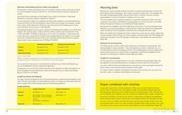 Splicing Modern Ropes 2nd edition: A Practical Handbook - Jan-Willem Polman [KSIĄŻKA]