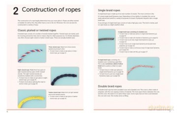 Splicing Modern Ropes 2nd edition: A Practical Handbook - Jan-Willem Polman [KSIĄŻKA]