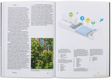 Sponge Park: Gowanus Canal - Susannah C. Drake [KSIĄŻKA]