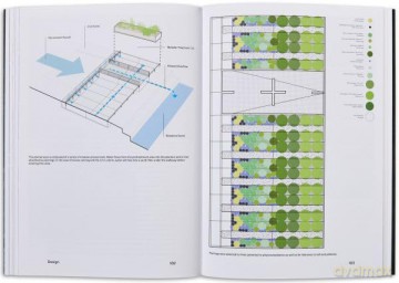 Sponge Park: Gowanus Canal - Susannah C. Drake [KSIĄŻKA]