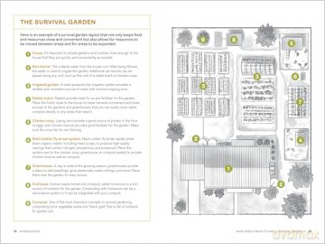 Survival Gardening: Grow Your Own Emergency Food Supply, from Seed to Root Cellar - Sam Coffman [KSIĄŻKA]