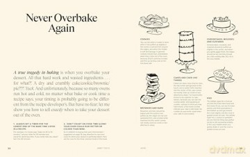 Sweet Tooth: 100 Desserts to Save Room For (A Baking Book) - Sarah Fennel [KSIĄŻKA]