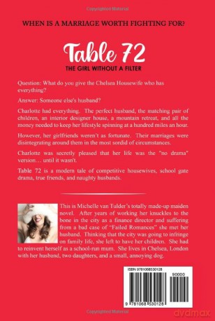 Table 72: The Girl Without a Filter - Michelle van Tulder [KSIĄŻKA]