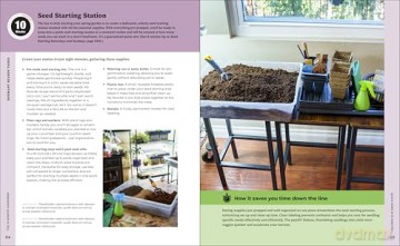 The 10-Minute Gardener: How to Have a Veggie Garden and a Life-85 Time-Saving Tactics to Be More Efficient and Grow More Food in Less Time - CaliKim [KSIĄŻKA]