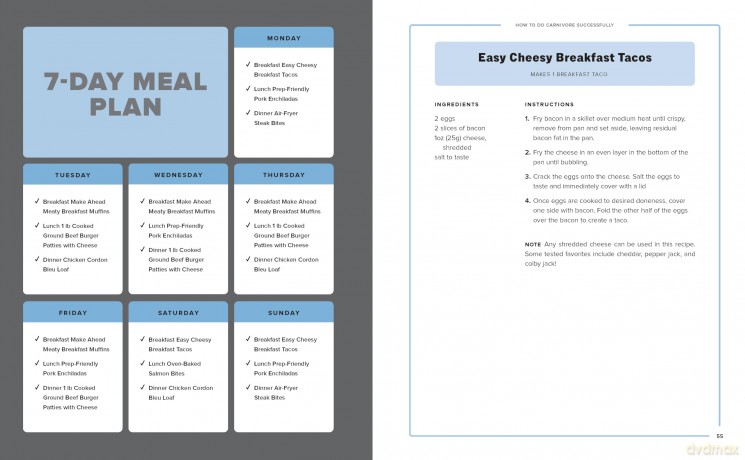 The 30-Day Carnivore Boot Camp: A Beginner's Guide to Successfully Doing an All-Meat Lifestyle - Jacie Gregory [KSIĄŻKA]