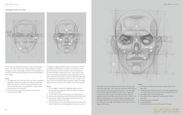 The Anatomy of Style: Figure Drawing Techniques (Patrick J. Jones) - Patrick J. Jones [KSIĄŻKA]
