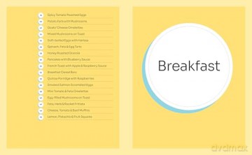 The Cortisol Fix Recipe Book: Reduce stress and bring your body back into balance with over 100 nourishing recipes - Angela Dowden [KSIĄŻKA]