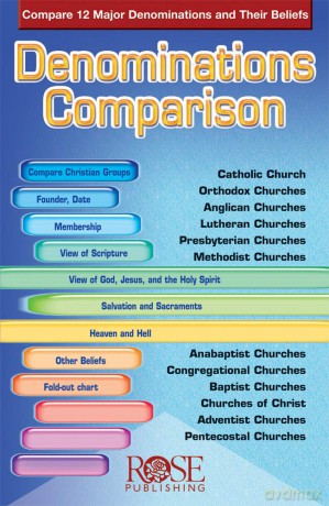 The Denominations 5pk [KSIĄŻKA]