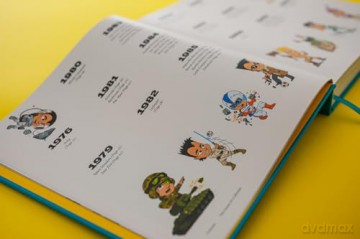 The Games of a Lifetime | Retro Gaming Book by Julian Rignall and Bitmap Books - Bitmap Books [KSIĄŻKA]