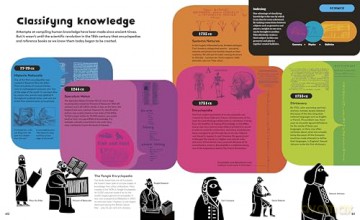 The History of Information - Chris Haughton [KSIĄŻKA]