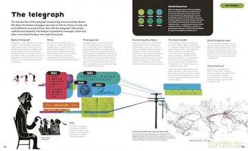 The History of Information - Chris Haughton [KSIĄŻKA]