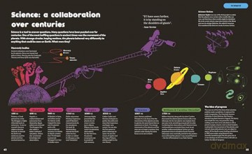 The History of Information - Chris Haughton [KSIĄŻKA]