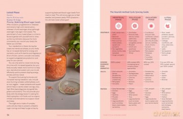 The Hormone Balance Handbook: An essential new cookbook to optimise your hormone health for 2025 with 75 easy recipes for a holistic diet - Jessica Shand [KSIĄŻKA]