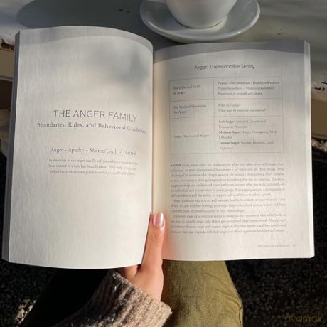 The Language of Emotions Workbook: A Practical Guide to Reveal the Wisdom in Each of Your Feelings - Karla McLaren [KSIĄŻKA]