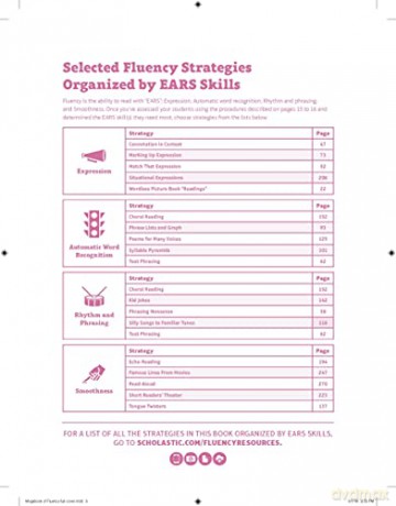 The Megabook of Fluency: Strategies and Texts to Engage All Readers (Scholastic Professional) - Timothy V. Rasinski [KSIĄŻKA]