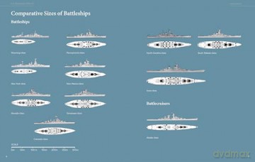 US Battleships 1941-92: From Pearl Harbor to Operation Desert Storm (Casemate Illustrated Special) - Ingo Bauernfeind [KSIĄŻKA]