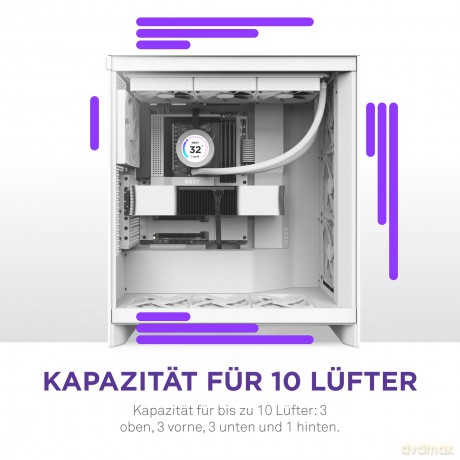Obudowa H7 Flow Midi Tower z oknem (2024) Biała