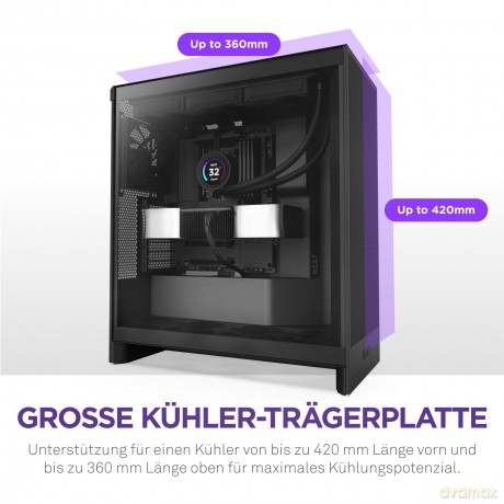 Obudowa NZXT H7 Flow Midi Tower z oknem (2024) Czarna