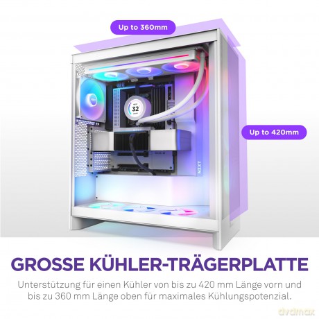 Obudowa NZXT H7 FLOW RGB MIDI (2024) biała