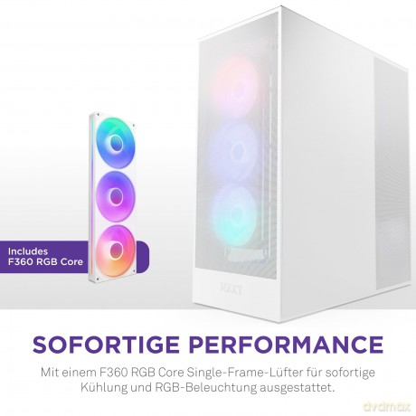Obudowa NZXT H7 FLOW RGB MIDI (2024) biała