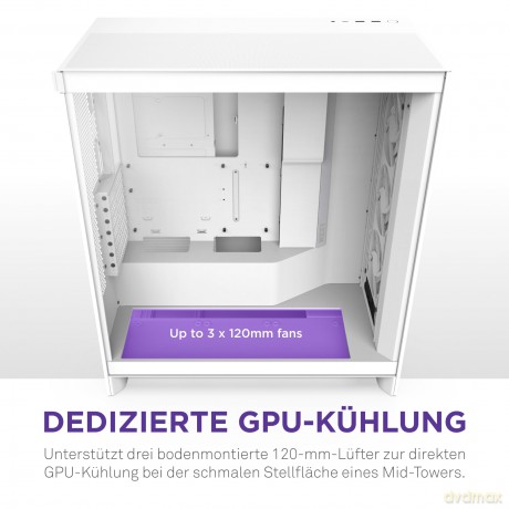 Obudowa NZXT H7 FLOW RGB MIDI (2024) biała