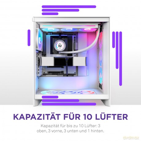 Obudowa NZXT H7 FLOW RGB MIDI (2024) biała