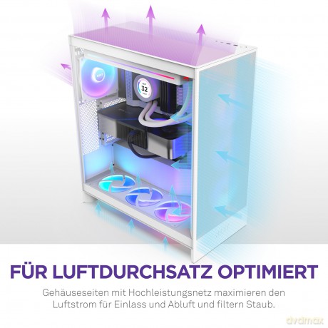 Obudowa NZXT H7 FLOW RGB MIDI (2024) biała