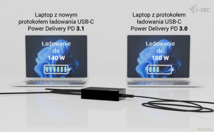 Zasilacz Universal Charger USB-C PD 3.1 140 W