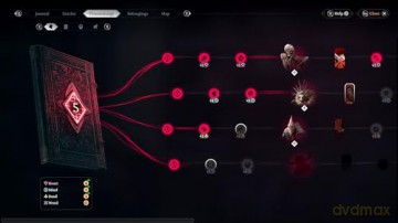 The Thaumaturge [GRA PS5]