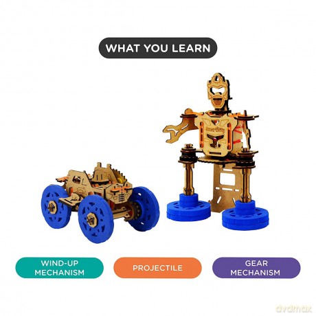 SmartGames - Smartivity (Roboformer)