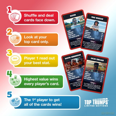 Top Trumps Limited Edition Stranger Things