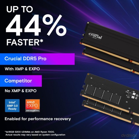 *DDR5 Crucial Pro 48GB/ 5600(1*48GB)CL46(24Gbit)
