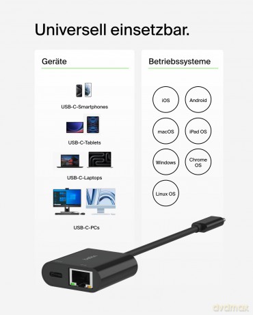 Adapter Ethernet 100W PD