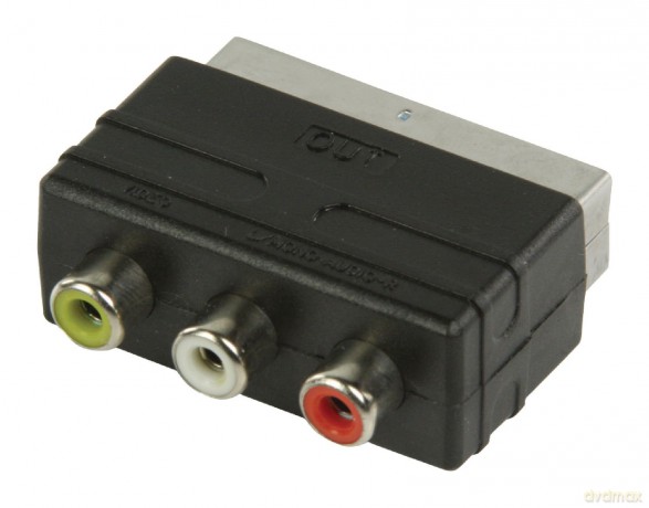 Adapter EURO/SVHS-3RCA (CHINCH)