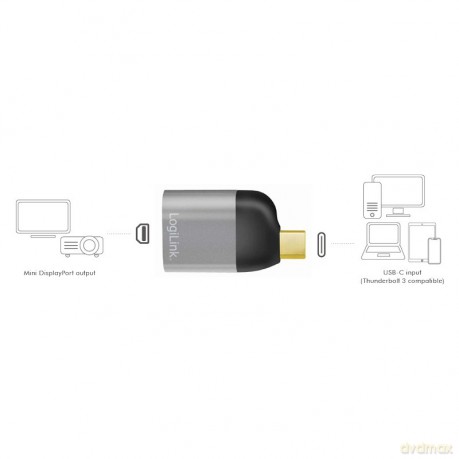 Adapter USB Type-C, do mini DB/F, 8K