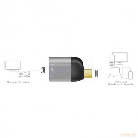 Adapter USB Type-C, do mini DB/F, 8K