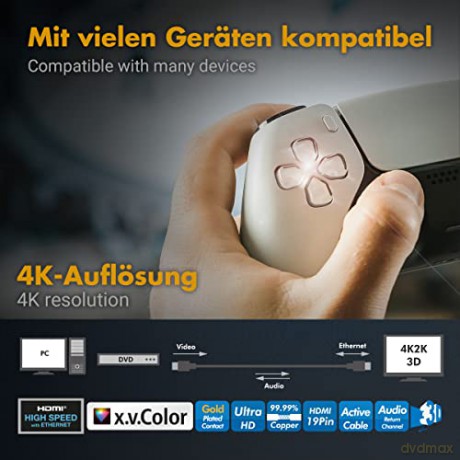 Aktywny kabel HDMI, 3D, 4Kx2K, Ethernet 30m