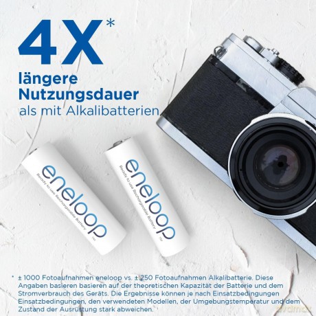 Akumulator Eneloop AA 2000 mAh 4 szt pudełko