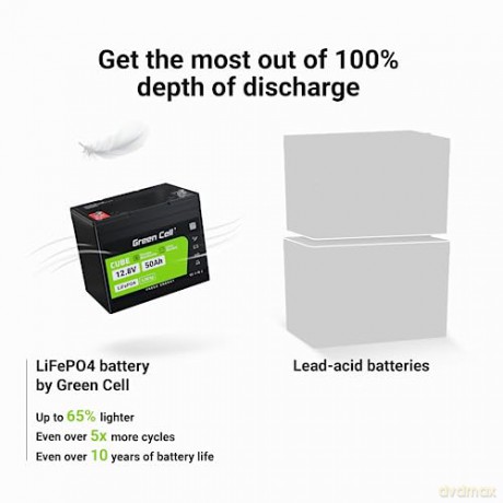 Akumulator LiFePO4 12.8V 50Ah