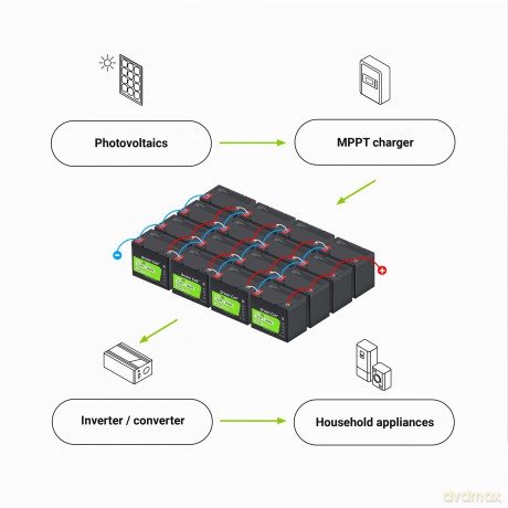 Akumulator LiFePO4 12V 12,8V 60Ah