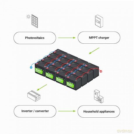 Akumulator LiFePO4 12V 12,8V 80Ah