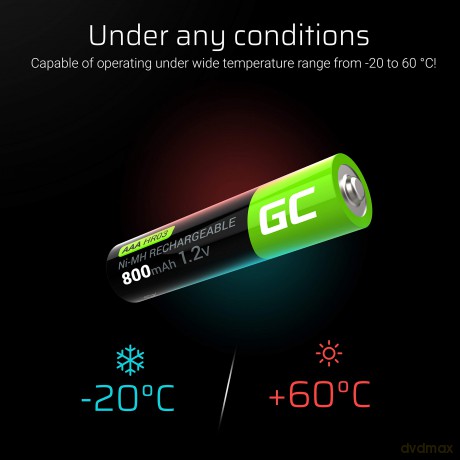 Akumulatorki Paluszki 2x AAA HR03 800mAh