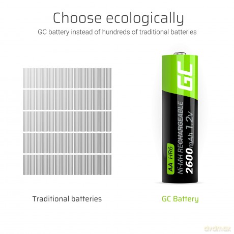 Akumulatorki Paluszki 4x AA R6 2600mAh
