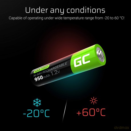 Akumulatorki Paluszki 4x AAA HR03 950mAh