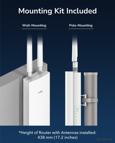 AP1300 Outdoor AP Gigabit AC1200 Outdoor