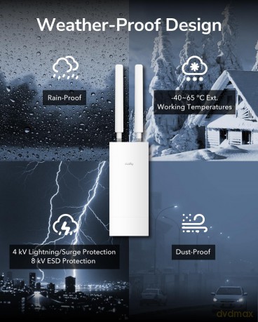 AP1300 Outdoor AP Gigabit AC1200 Outdoor